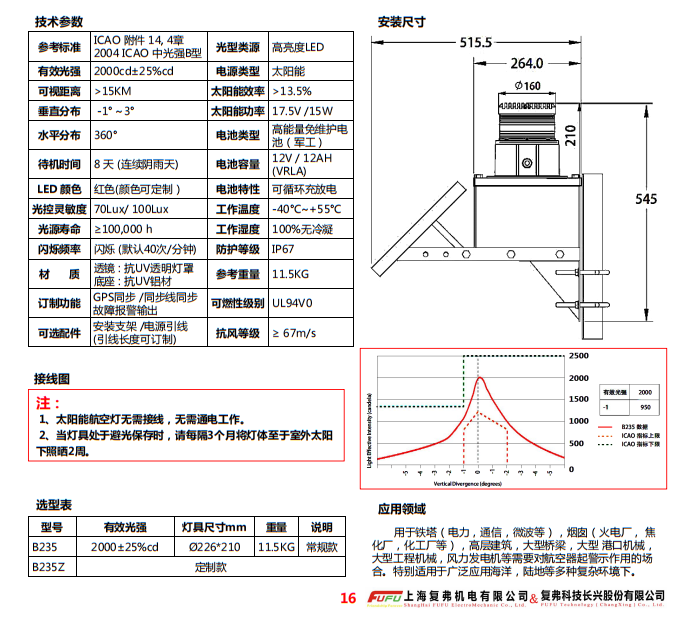 B235-2.png