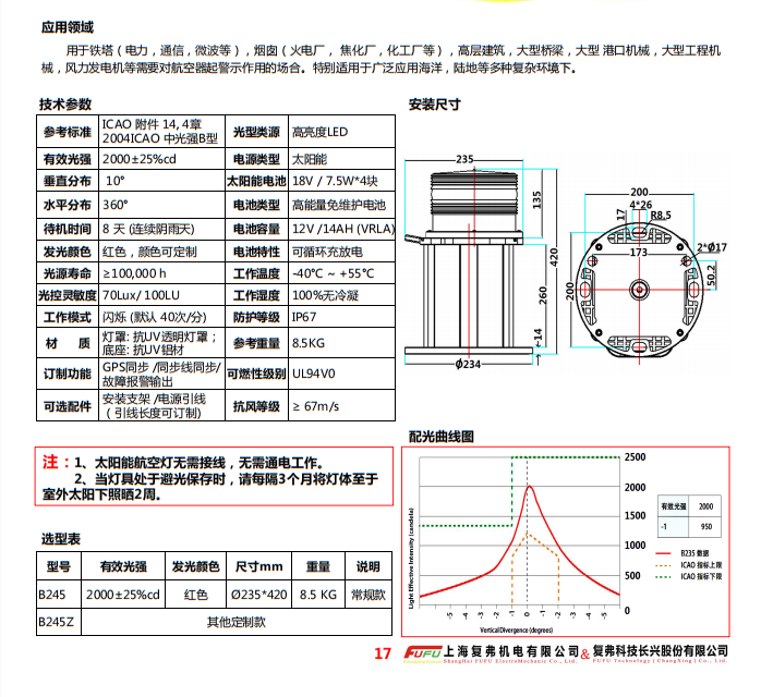 B245-2.png