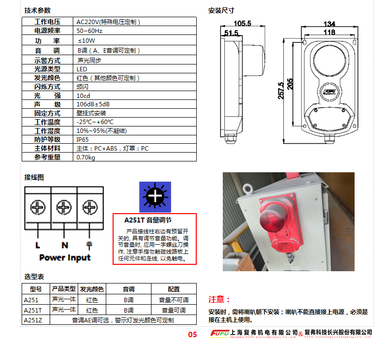 A251樣本2.png