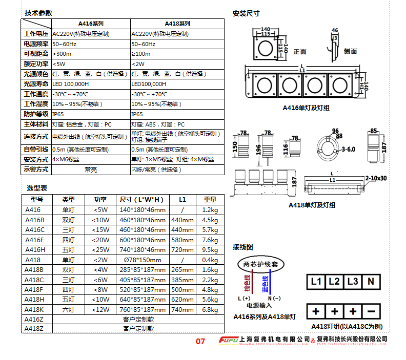 A416 418樣本2.png