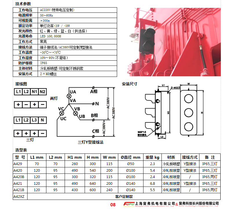 A42X樣本2.png